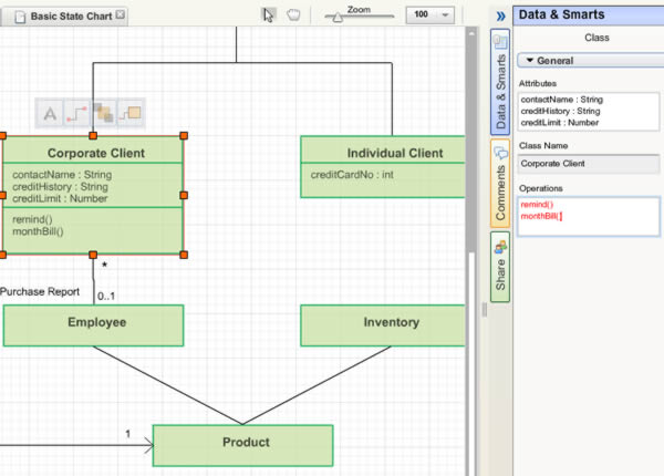 Uml Class Diagram Smartpanel Smartdraw Sexiz Pix The Best Porn Website